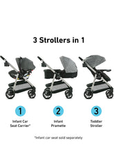 Graco Modes Pramette Stroller